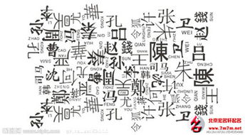 关于五格姓名学