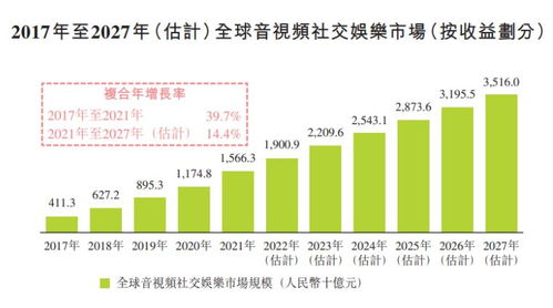 事业不顺？跳槽啊！还等什么！