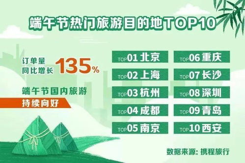 帮你甄选良好车行游记攻略互助问答租租车APP炎热门车型