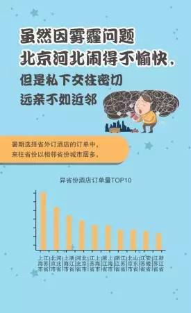 酷暑不怕，冲呀！——关于夏季旅游的乱七八糟预想