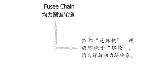 三、综合分析：日坐 + 时坐 双重刀锋如何共舞？