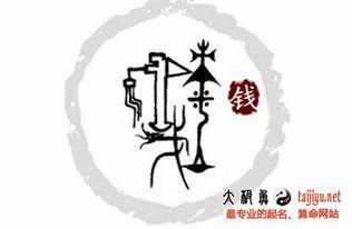 钱姓女孩名字较大赏：2023年，让宝贝闪耀！ (咳咳…注意，这篇内容…有点儿…不一样…)