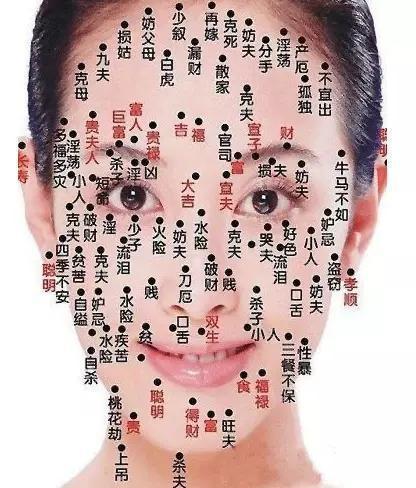 面部痣相较大全图解较大全集