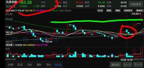 一、 生死大灾神煞概述