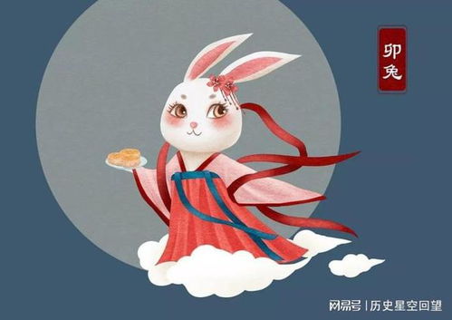 属猪与兔感情如何？51年属兔今年吉祥物寓意是什么？