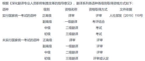 五、 定制化觉得嫩