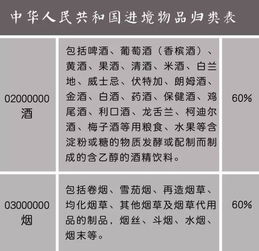 随机数字炸弹：1234567890… 当前这个段落让人头晕眼花，但它告诉我们哪些？答案很简洁：不要过分相信赖意数字游戏！如果有人告诉你“只要买200+20=220支就可靠”，那有可能是骗子。
