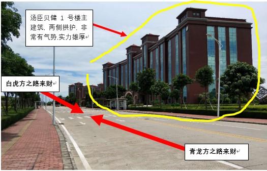 1. 风水布局——不只是门朝南还是北