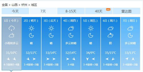 四、禁忌乱七八糟：迷信一下也没坏处