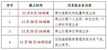 周知理名字评分分析