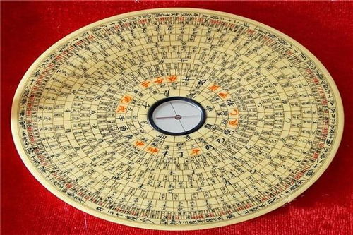 阴宅风水是否决定生辰八字，三合风水罗盘下载如何使用？