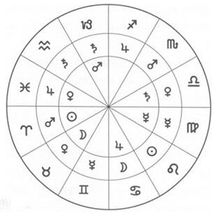 南交点：前世的烂摊子