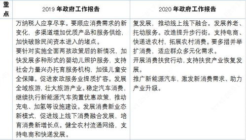 不选吉日挖土？小心穷到吃土！