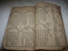 爷爷留下一本风水书的小说,跟风水书有关的小说