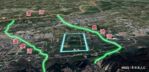四、 瞎扯淡的系统论