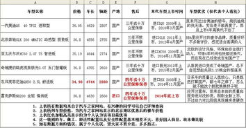 第一步：确定屋主的八字