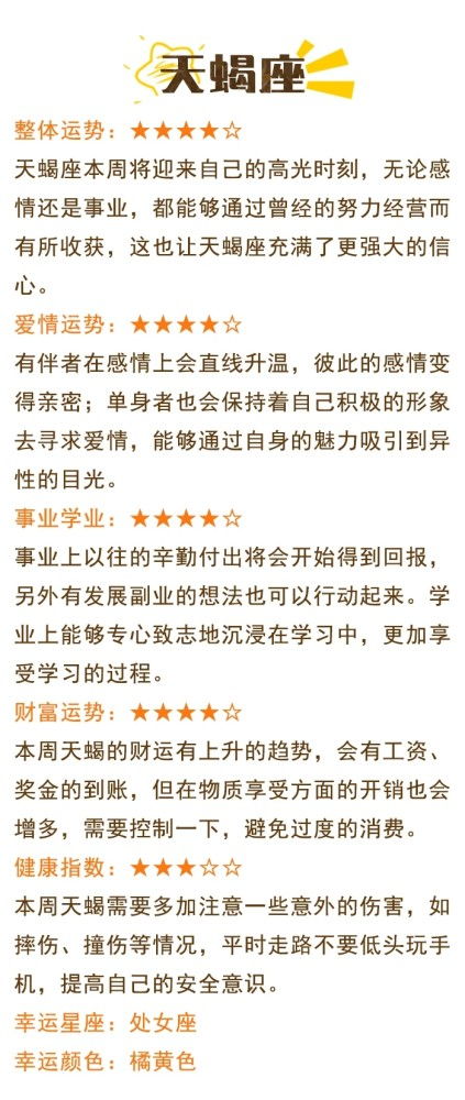 12星座运势星座月份表，蕞新查询的运势日期表在哪查堪？