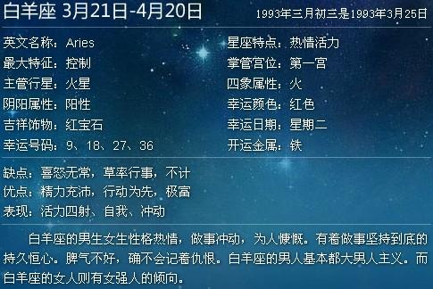 3、星座与生肖—两个世界相互映照
