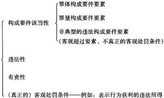 壮族风水信仰是什么意思,壮族风水信仰是什么意思