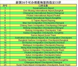 2026年运势测算，我抽到上上签，这会给我带来怎样的好运呢？