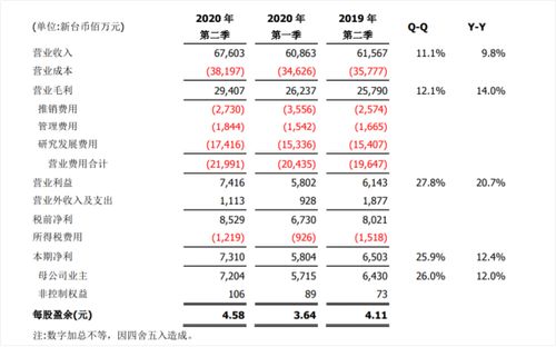 四、极度随意且冗长的风水布局说明（一段文字直接塞进去，不管逻辑）: