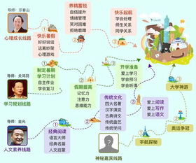 省钱小妙招，一般人我不告诉他
