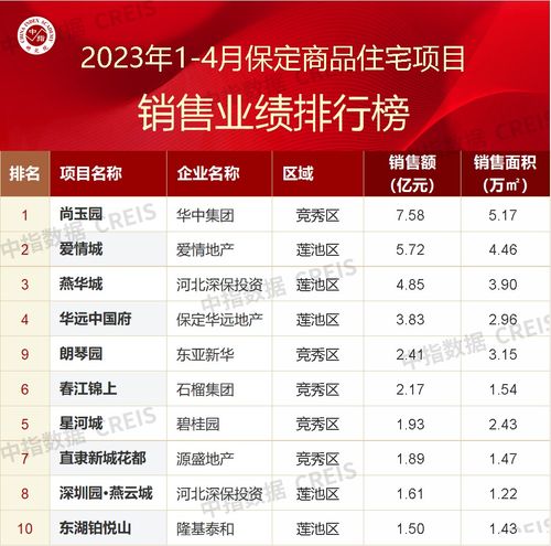 2026年1月安大门吉日和2023年安大门最佳吉日分别是哪一天？