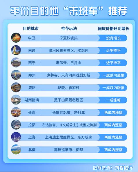 那些“捡漏攻略”的坑，我替你踩过了
