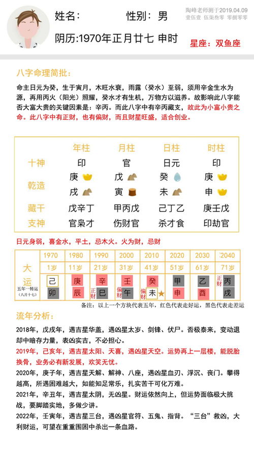 惠子原名名叫什么其生辰八字具体是哪年哪月哪日何时？