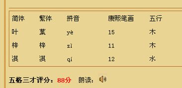 1.3 姓名笔画数与八字对应