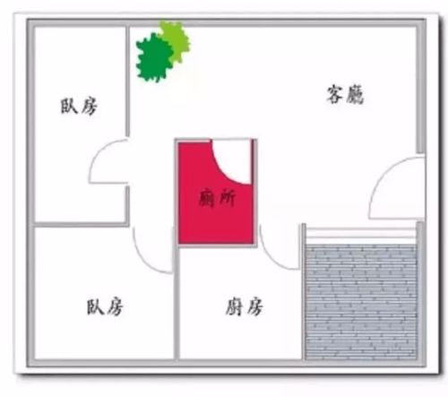 学校大门内外开风水布局有哪些禁忌需要注意？