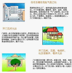 王红人风水讲课视频里，如何判断住宅风水布局是否适宜？