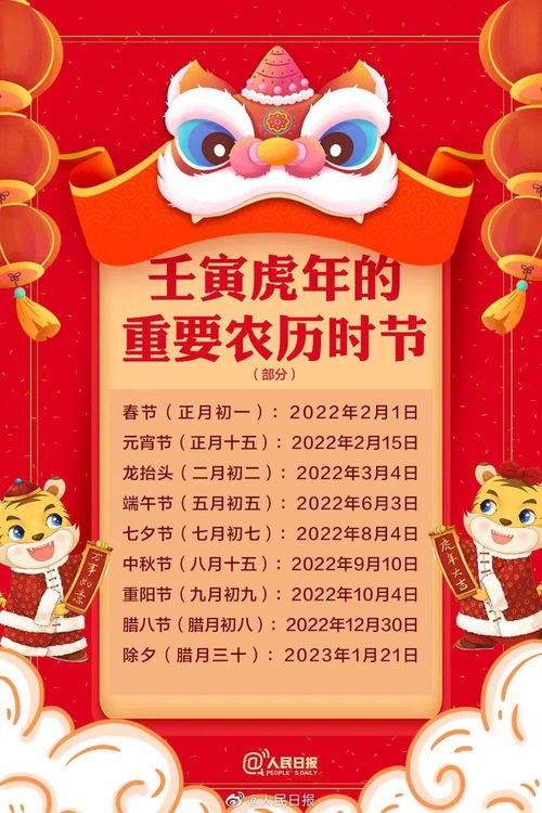 2026年虎年运势测算，每月运势细节具体如何？