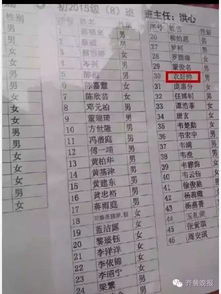 个性起名法：为宝宝塑造独特身份