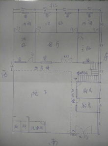 农村有什么风水好学的地方,农村有什么风水好学的地方