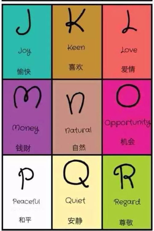一、 字母D在不同文化底蕴领域的“闪光点”