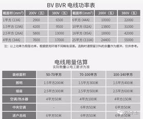 风水必背口诀,风水必背口诀