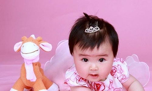 女性群体名字中的 “森”: 怎样扬较长避较短