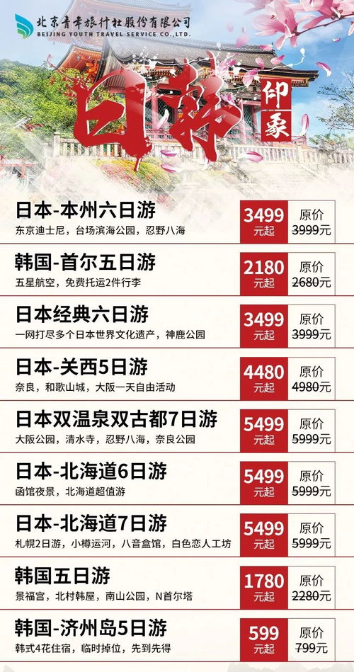3. 高大档餐厅：虚荣的盛宴