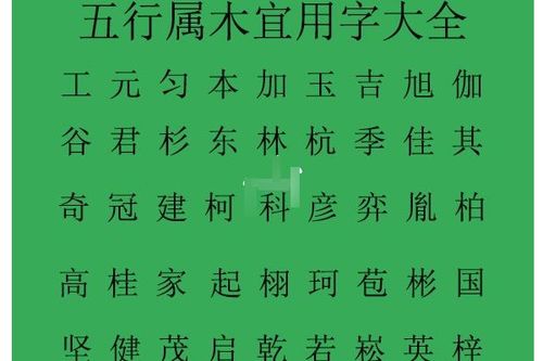 二、 汉字五行属性判断的方法