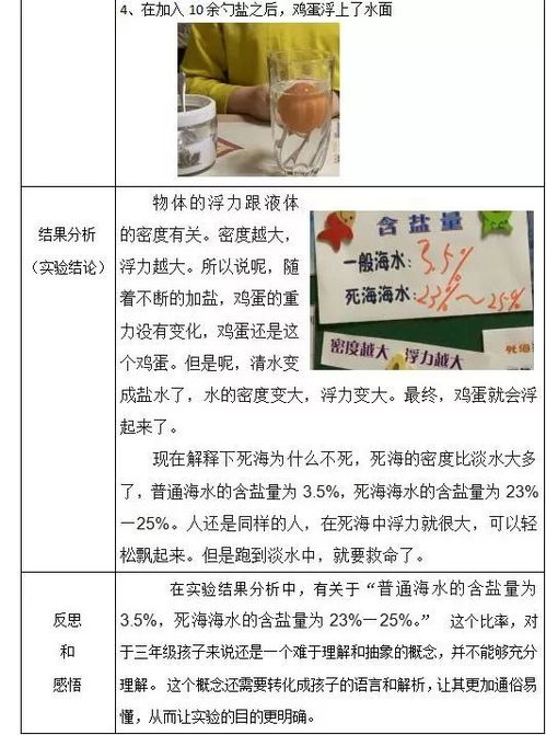 救命！我家狗子看了周易开始说人话了