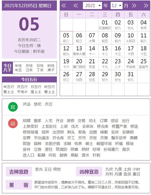 2026年属鼠每月运势如何，全年每月运势详解？