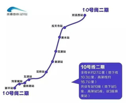 旅客需求的真实相：便利还是幻觉？