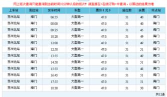 票价查询攻略:从混乱到清晰的实战指南