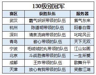 本攻略目录一览一、 出发前的准备11确定目的地12预订机票和酒店13准备行李清单14了解当地天气和风俗习惯15购买旅行保险二、行程安排21天:参观当地景点,如海滩、博物馆、公园等24第四天:参加水上活动,如帆板、冲浪、水上摩托等25第五天:品尝当