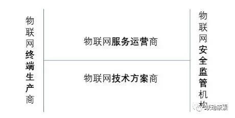 让对方爱上自己的36个问题,让对方爱上自己的风水