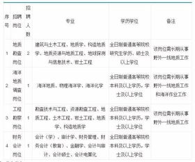 当“理性”遇上“感性”...不对, 是当“狂野”遇上“柔柔软”