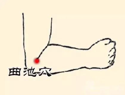 三、 风水布局与曲池穴的荒唐组合