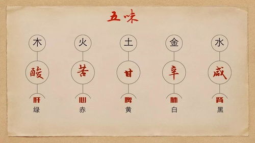 艮山挡道：计划老是泡汤咋整？