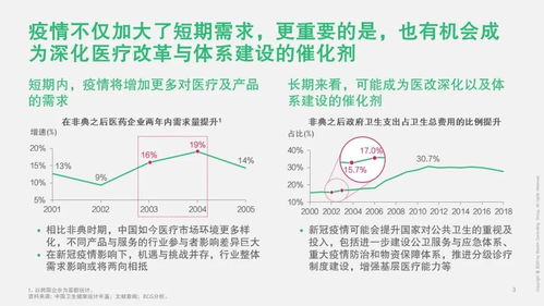 1.1 立秋之后的微妙变化